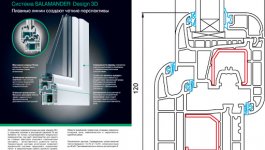 Design 3D